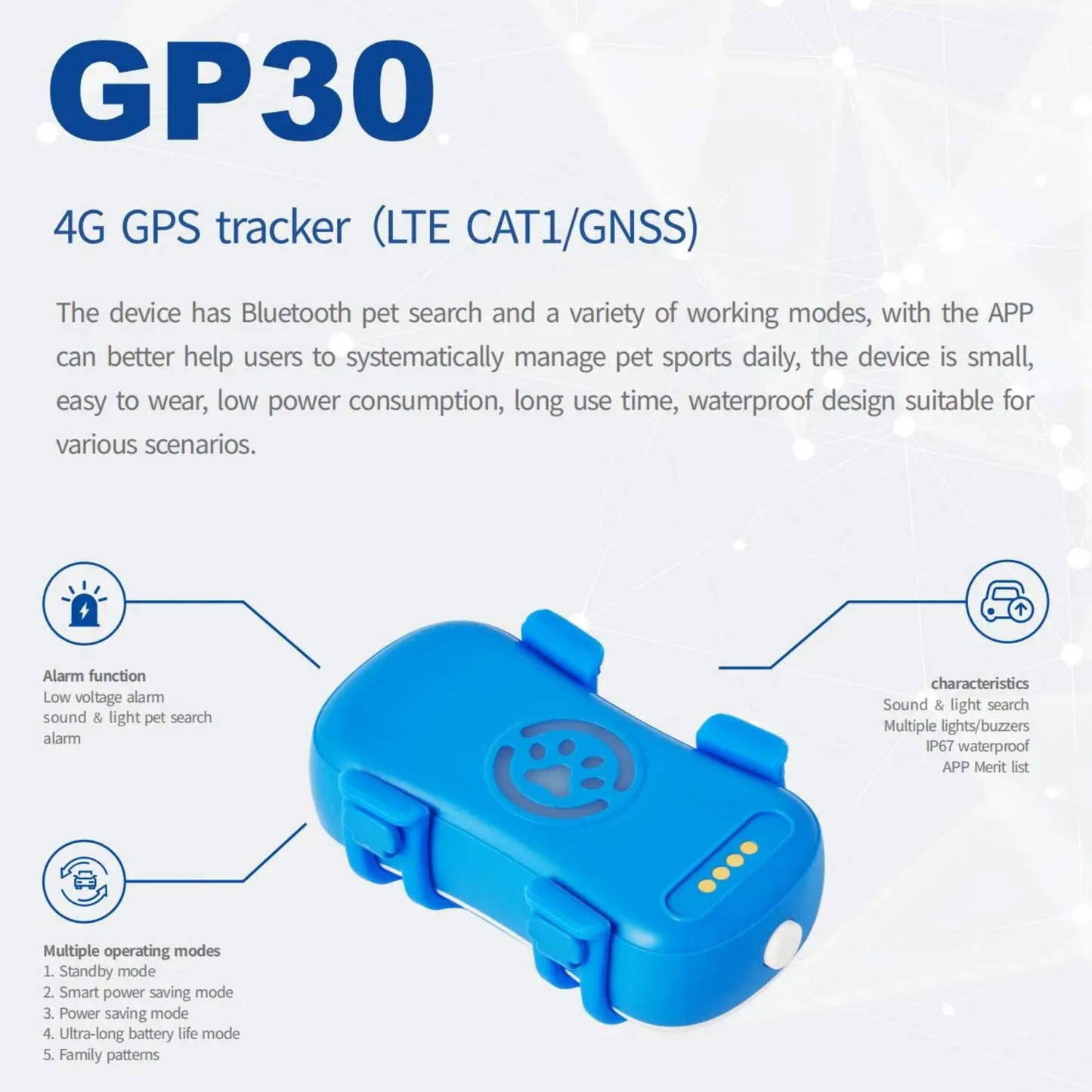 GPS Tracker for Pets